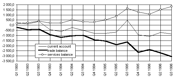  N/A in TEXT FORMAT 