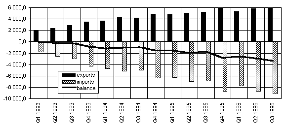  N/A in TEXT FORMAT 