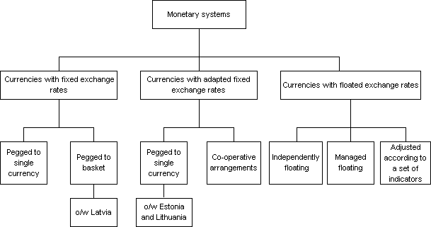  N/A in TEXT FORMAT 